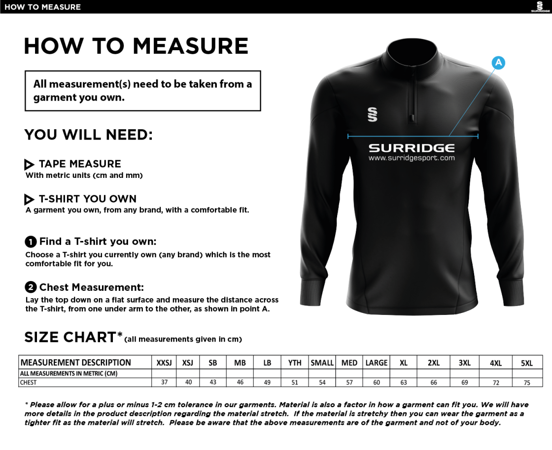 Farncombe CC - Blade Performance Top - Size Guide